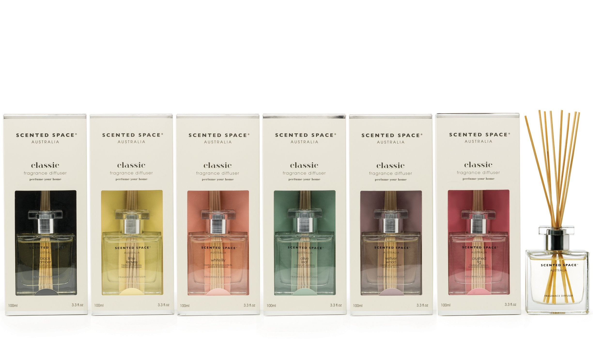 For The Love of Diffusers – How to get the most out of your diffuser ...