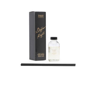 Halfeti 230ml Luxury Diffuser Refill